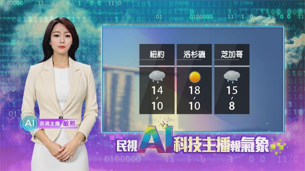 敏熙報氣象／印度熱浪高溫飆44度! 多地較平常高5度 當局高溫預警