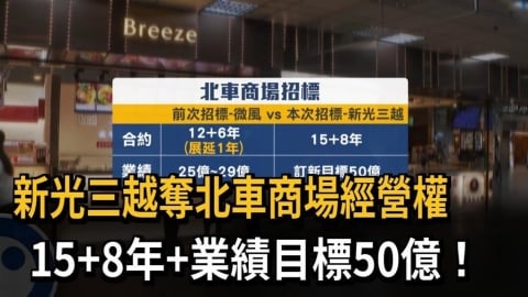 新光三越奪北車商場經營權　15+8年+業績目標50億！