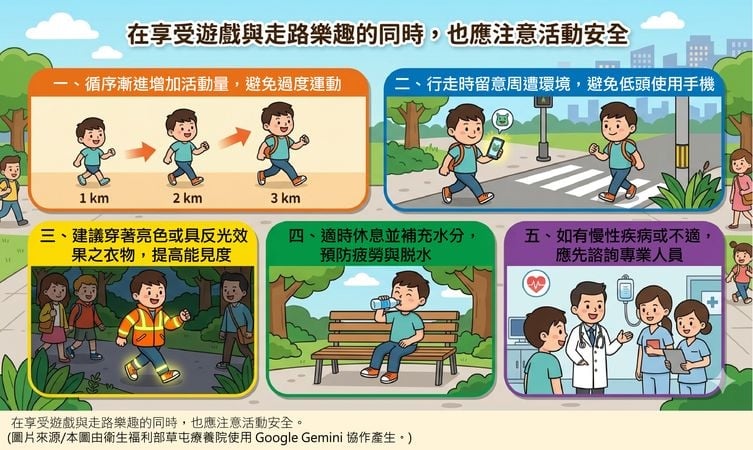 《皮克敏》魔力發燒！醫揭「遊戲運動」關鍵優勢