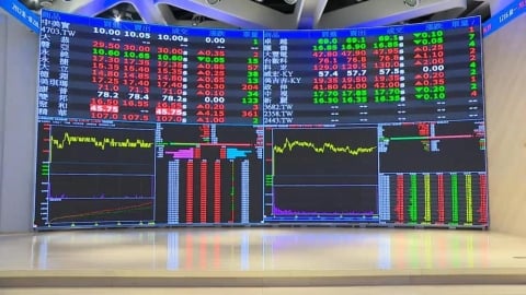 台股站回4萬點！聯發科飆出2675元新天價