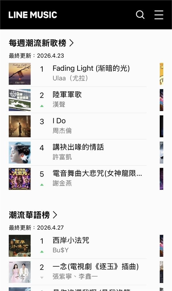 快新聞／軍歌競賽走入歷史！國防部宣布「數位上架」　〈陸軍軍歌〉一舉攻下第2名