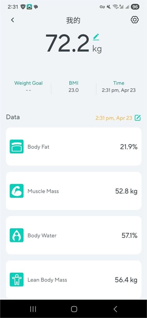 486先生突爆「120→60kg」震撼消風對比！「身形砍半」超扯流出網驚：太扯