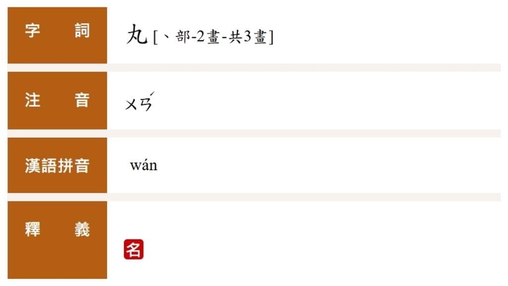 教小孩作業驚見「丸」字跟記憶不同！網曝正確寫法：原來我們以前都寫錯