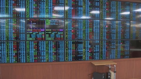 AI利空突襲！台股早盤跌512點　台積電開2175元