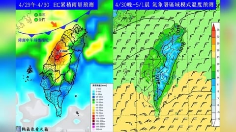 要變天了！鋒面接力報到　各地午後轉涼　北台灣慎防局部大雨