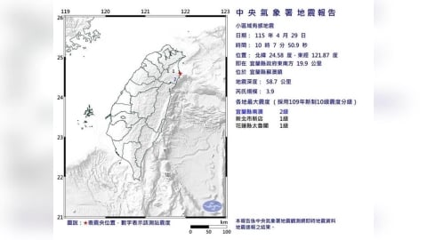 10:07宜蘭蘇澳規模3.9淺層地震　最大震度2級