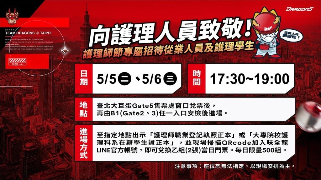 中職／味全龍好康懶人包！兩類人五月底「免費進大巨蛋」　下周致敬護理師送限量門票