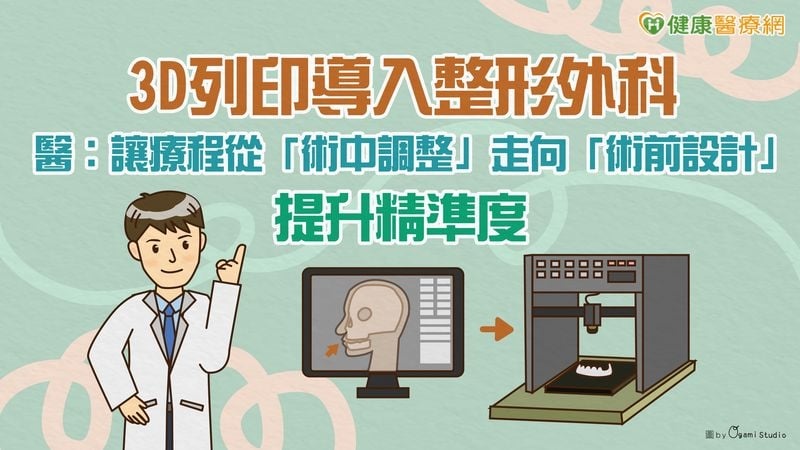 3D列印導入整形外科　醫：讓療程從「術中調整」走向「術前設計」提升精準度