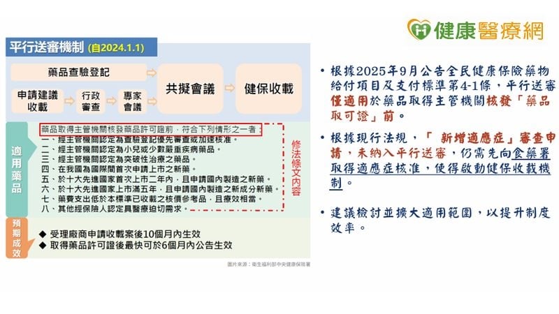 臺歐論壇談鼻咽癌治療挑戰　專家籲關注創新治療可近性