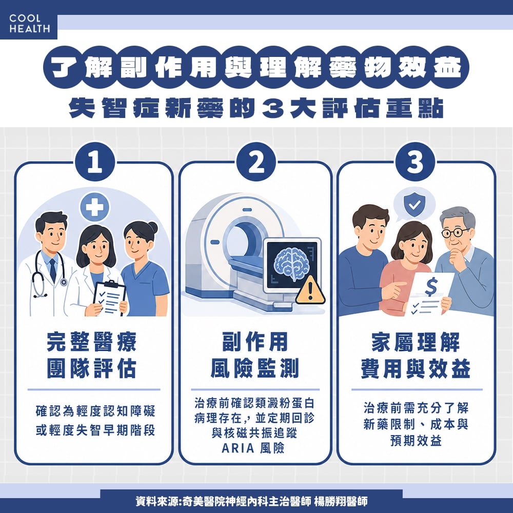 阿茲海默症不再被動等待！ 新藥施打幫助延緩症狀