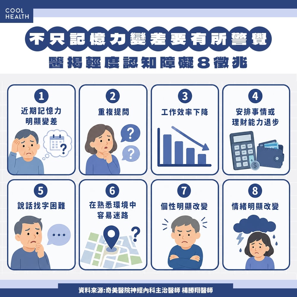 別讓老了、記性差變藉口！ 辨識「這些」警訊掌握治療先機