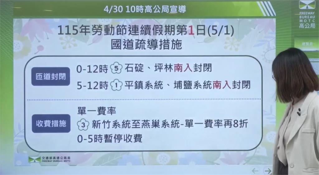 快新聞／五一連假車潮今晚開炸！國5、國1、國3恐全淪陷　南下尖峰時間曝光
