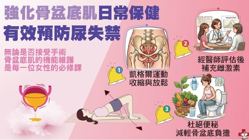 母親節不敢出門吃飯？漏尿困擾成隱形壓力　醫揭改善關鍵