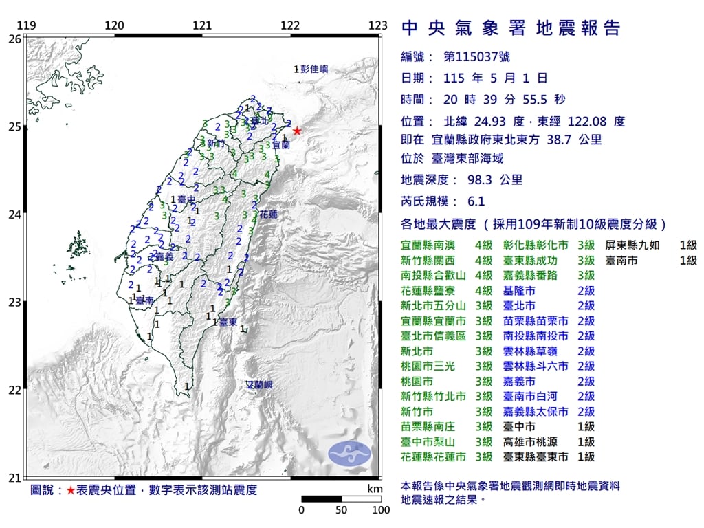 快新聞／雙北好搖！宜蘭外海晚間規模6.1地震　北捷一度慢速行駛