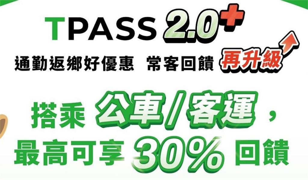 快新聞／連假出門前必看！公路局點名「這些路段」　壅塞路段曝光