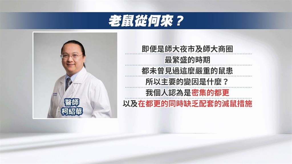 蔣萬安稱"老鼠藥"中央核可 環境部:投放與管理是關鍵!