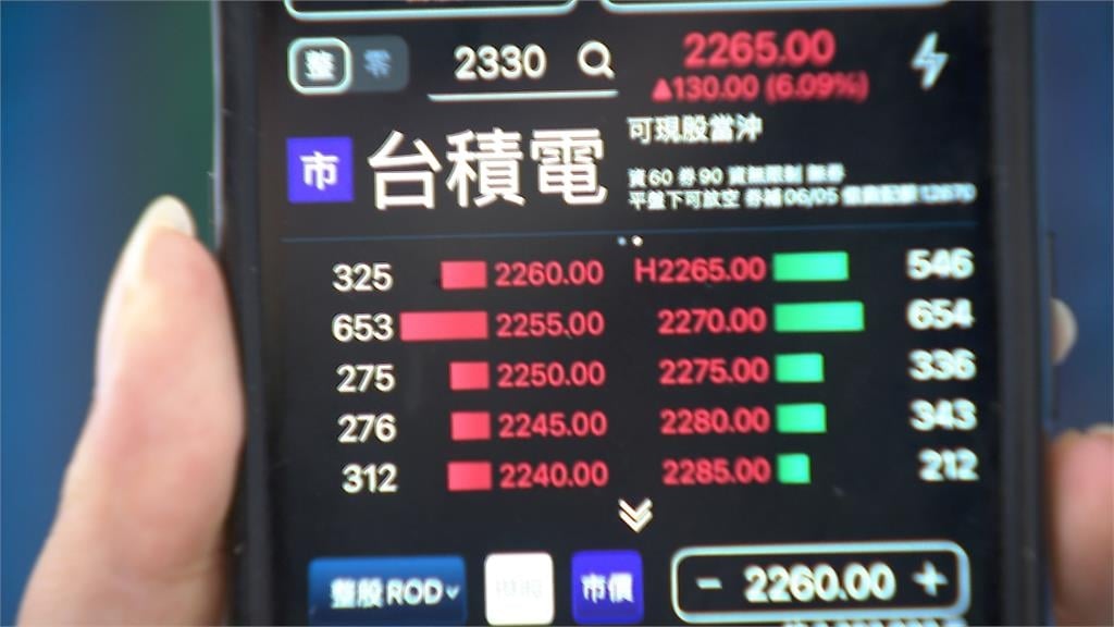 台股早盤大漲逾1700點　台積電零股投資人達201萬戶