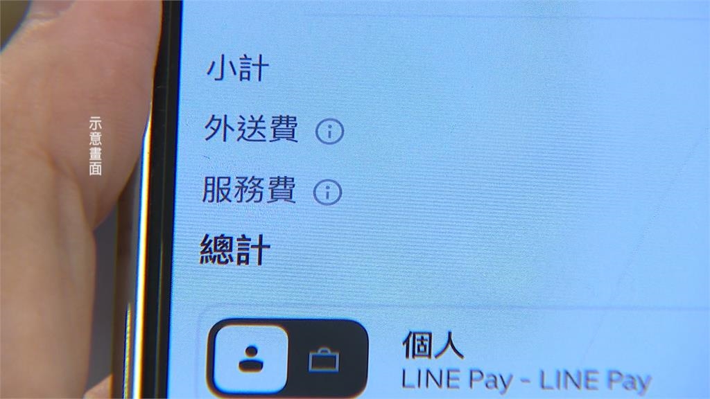Uber　Eats爆重複扣款災情！苦主遭連續扣款3次