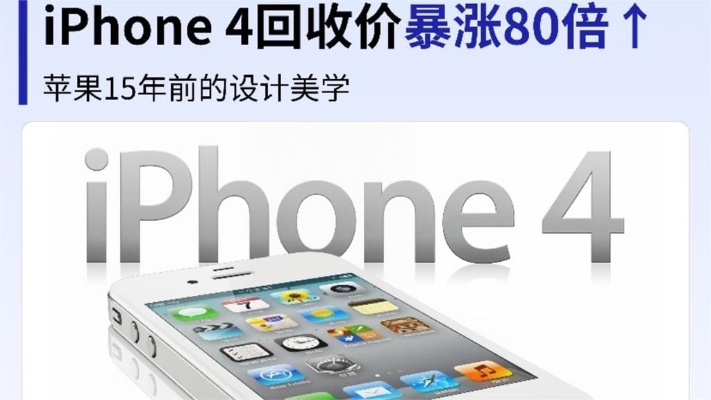 昔僅能換臉盆「這1代」iPhone回收價暴噴80倍！全因「2大廠」產能轉向