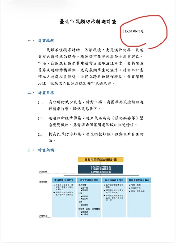 快新聞／批綠營操作「造鼠」王鴻薇慘遭打臉！林延鳳：若沒問題北市府為何有精進計畫？