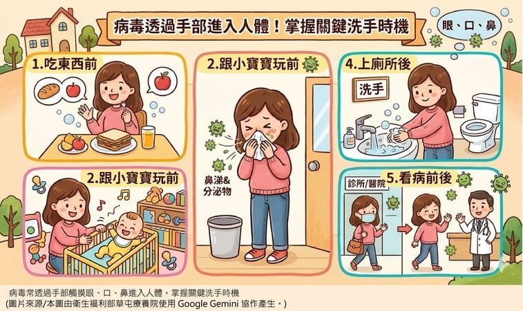 立夏病毒蠢動　清潔只用酒精還不夠！濕洗手是關鍵