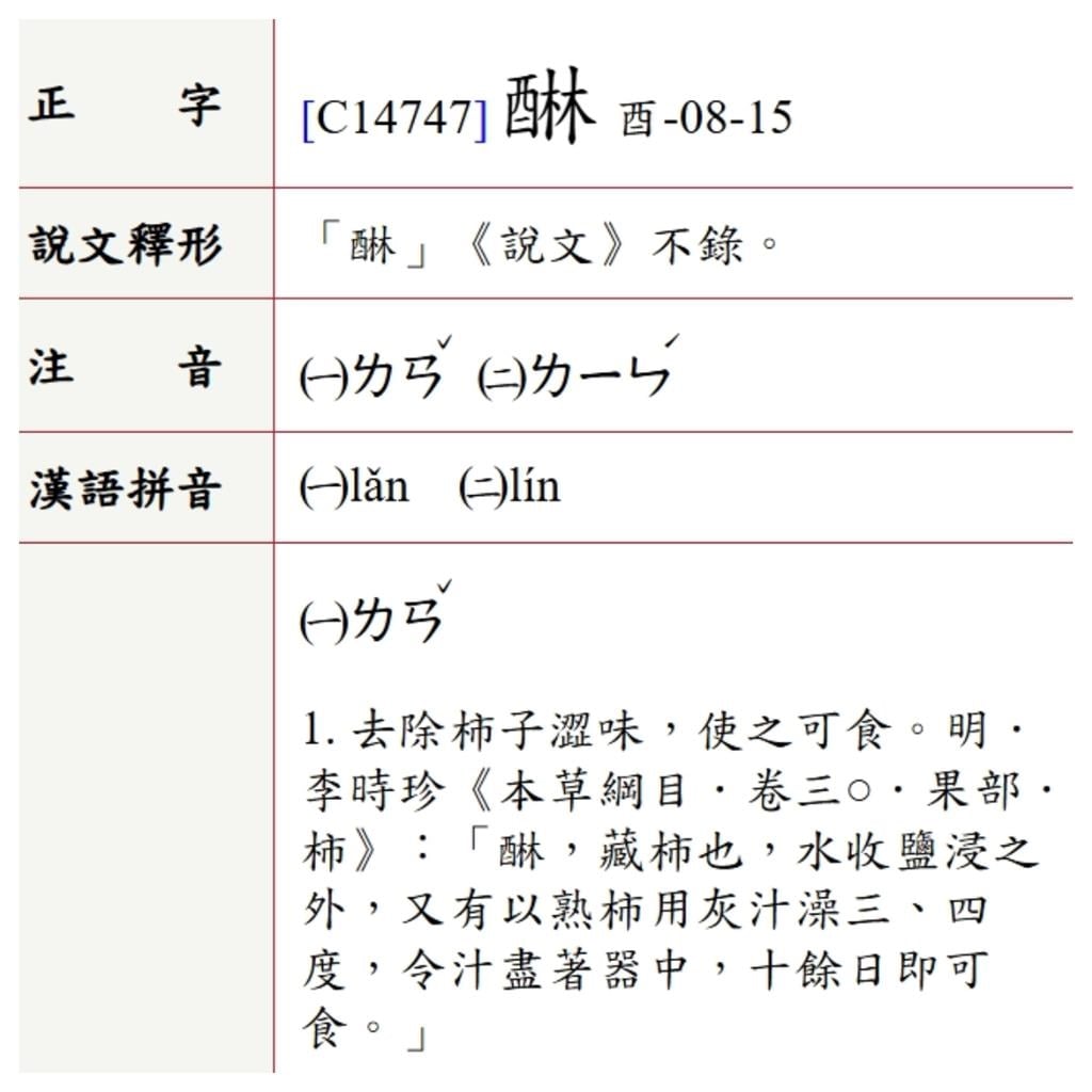 味醂讀音竟不唸「ㄌㄧㄣˊ」　專家曝正確唸法嚇歪網：難怪都打不出來！