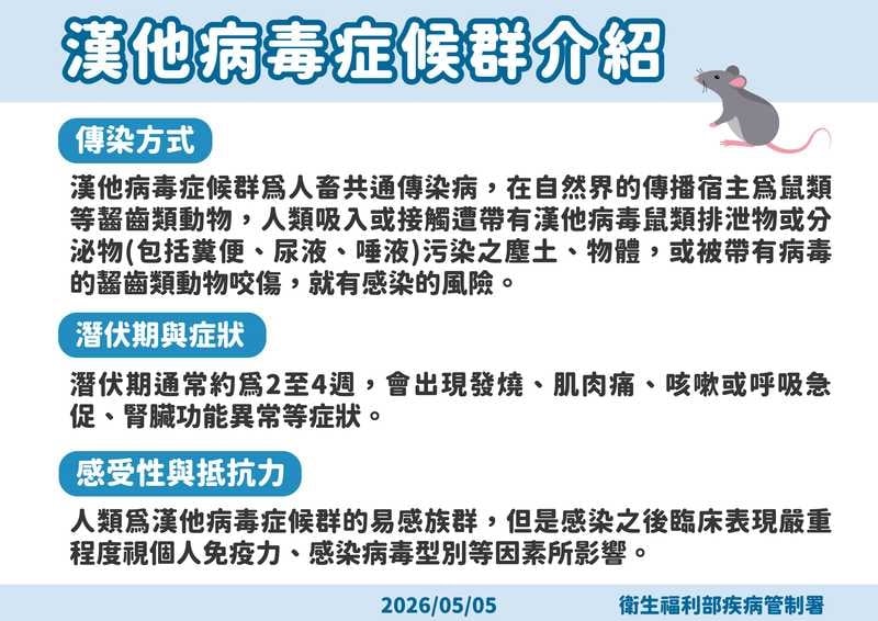 做好「3不政策」防漢他病毒　中央是否設立指揮中心？疾管署回應了