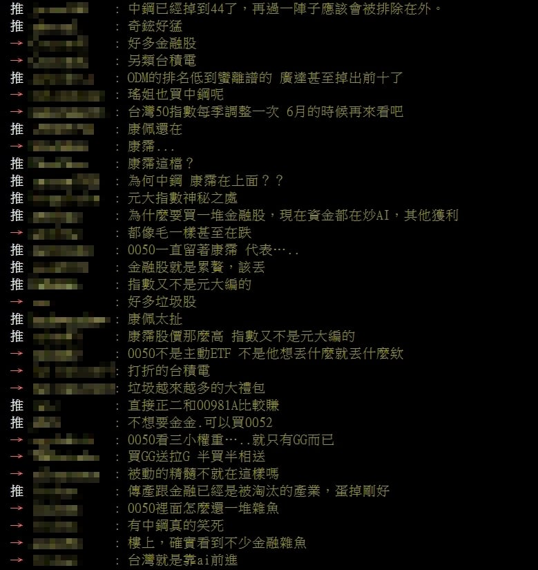 0050淪台積電與「49個快樂夥伴」？網見成分股洗牌開酸了：真多拖油瓶
