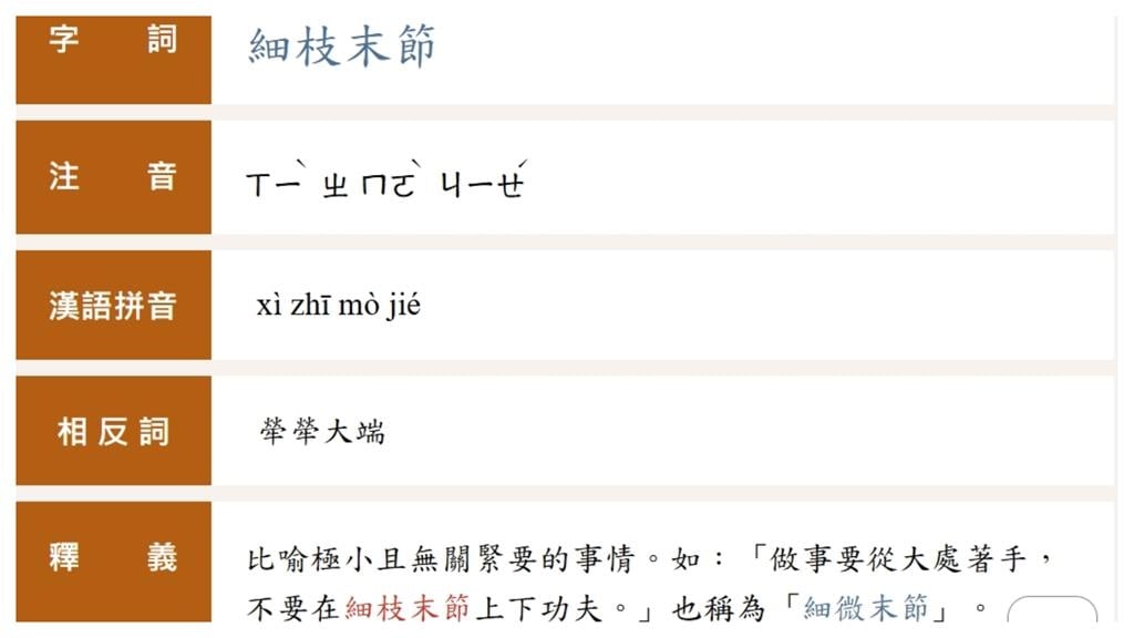 「枝微末節」竟不存在！網翻39年前辭典：早已查無資料