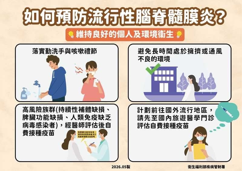 國內新增2例流行性腦脊髓膜炎　今年累計7例較近年同期略高