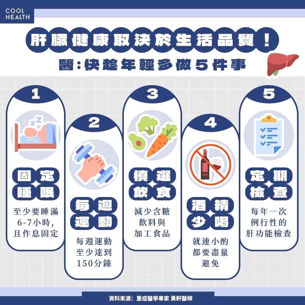 肝臟健康取決於生活品質！ 醫呼籲:快趁年輕多做五件事