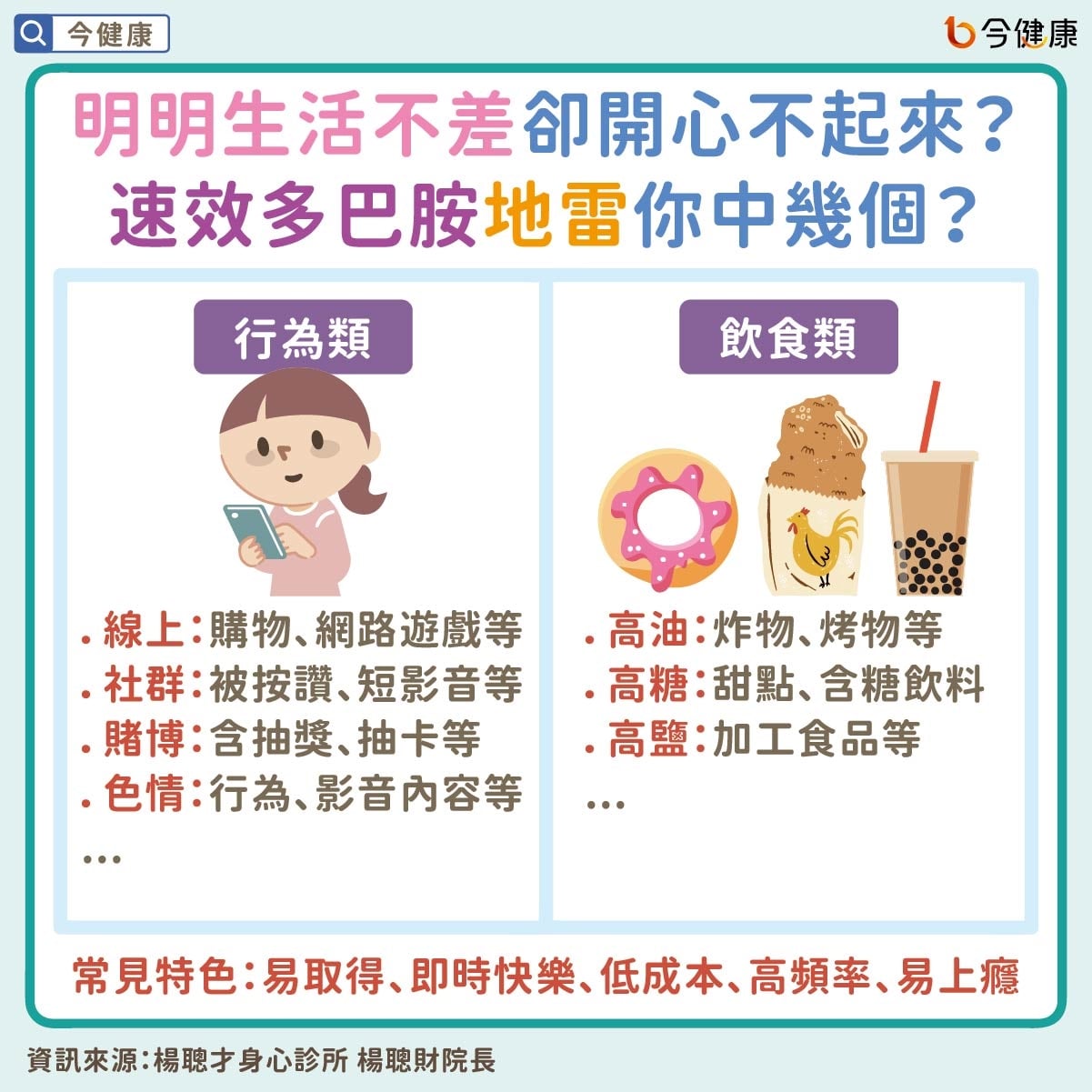 #楊聰財 #多巴胺 #速效多巴胺 #快樂 #知足