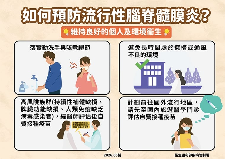 國內累計流行性腦脊髓膜炎達7例 創下10年來同期新高