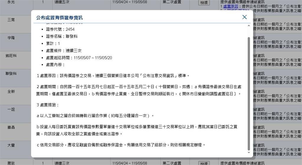 聯發科遭「關禁閉」不合理？立委狂轟金管會　金管會、證交所給答案