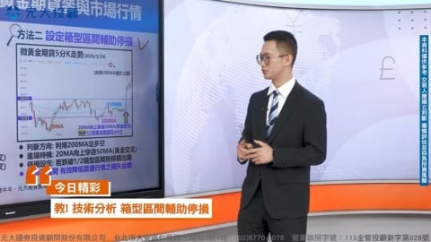 黃金瘋漲像雲霄飛車！中東戰火下怎麼賺避險財？