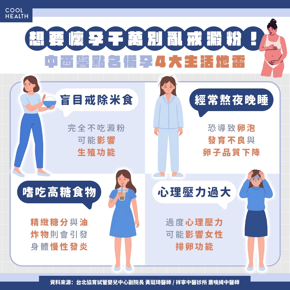 想懷孕千萬別亂戒澱粉！ 醫點名備孕「4大生活地雷」