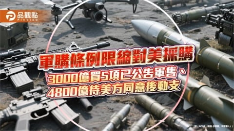 軍購條例限縮對美採購　3000億買5項已公告軍售、4800億待美方同意後動支