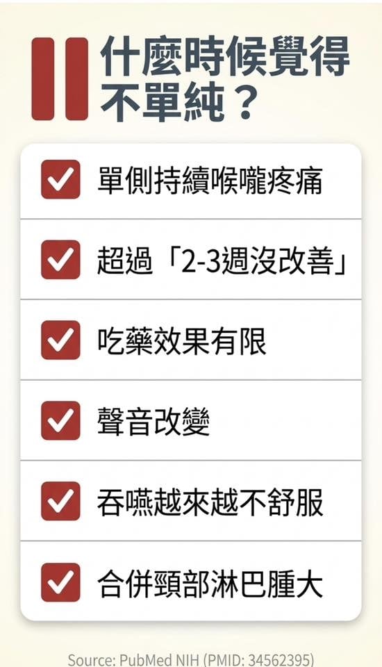 喉嚨痛竟是口咽癌？他沒菸酒也中招醫示警：單側痛逾1個月要小心