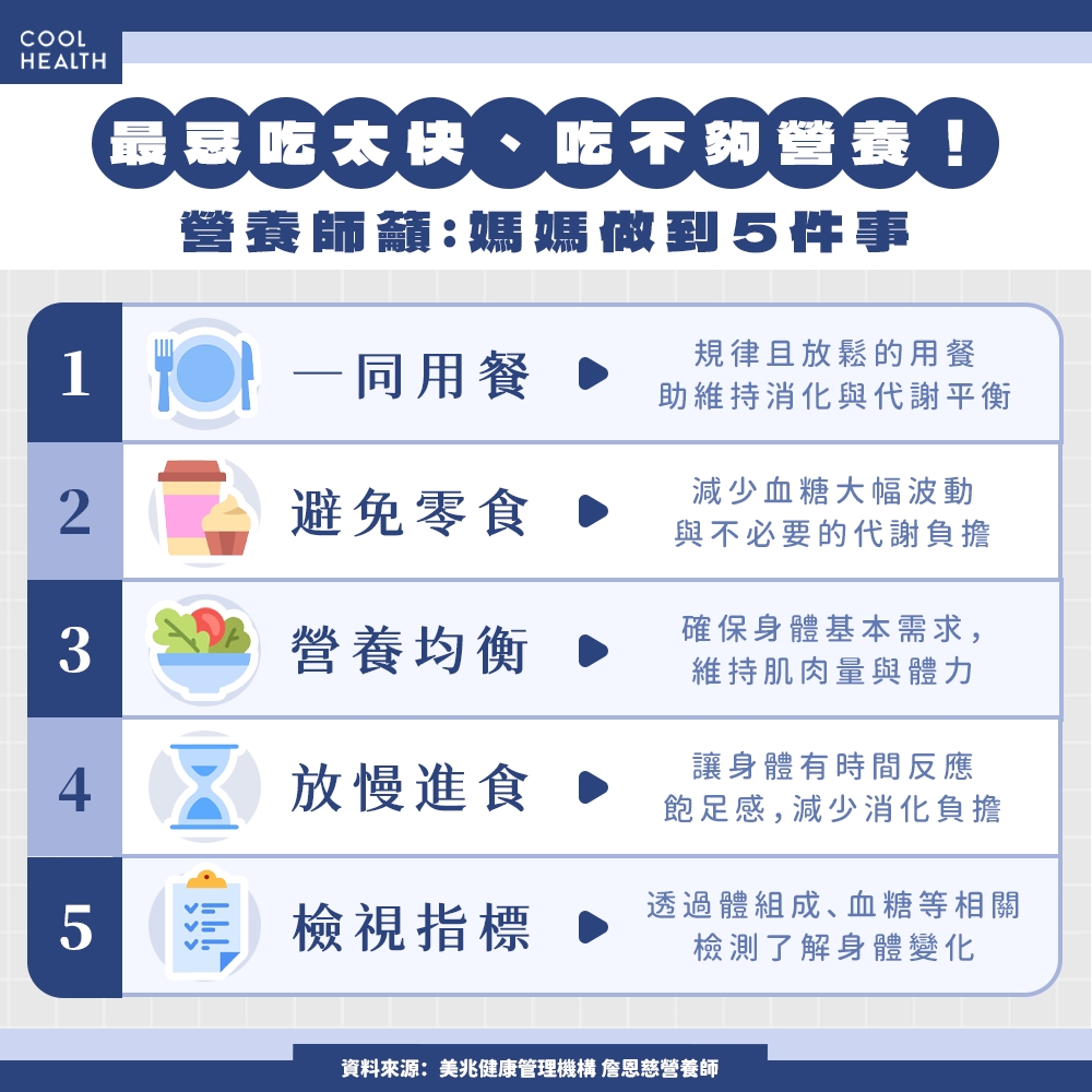 最忌吃太快、吃不夠營養! 營養師籲:回家勸媽媽改掉5習慣