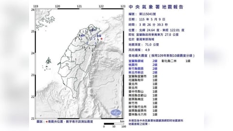 03:26台灣東部海域規模4.9中層地震！最大震度2級