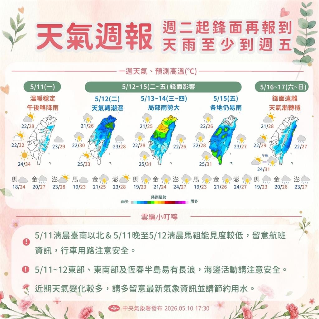 好天氣掰掰「下波雨彈開炸4天」！專家警「3區坐穩了」降水狂轟熱區曝光
