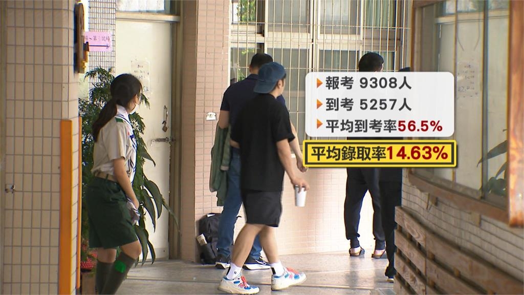 台電LOGO于右任題字換掉？　副總：其實是員工臨摹仍會沿用