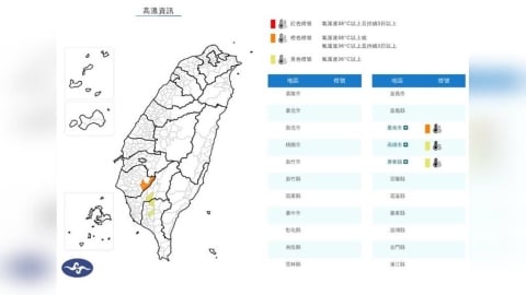 母親節熱到爆！3縣市高溫特報　台南恐飆38度