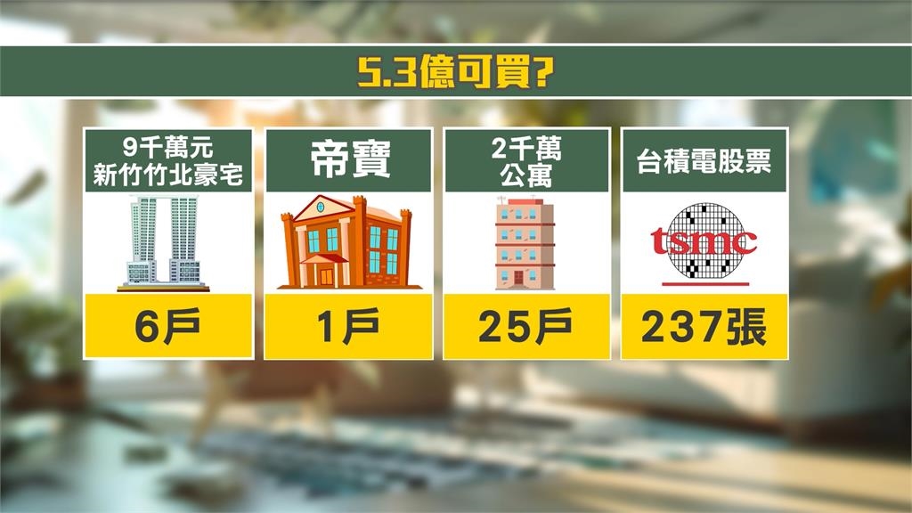 100元中6.77億!威力彩領獎期限倒數 恐充公成「最貴廢紙」