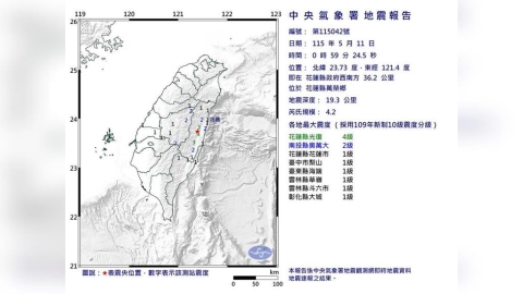 東台灣深夜地牛翻身！花蓮萬榮00:59規模4.2地震　6縣市有感