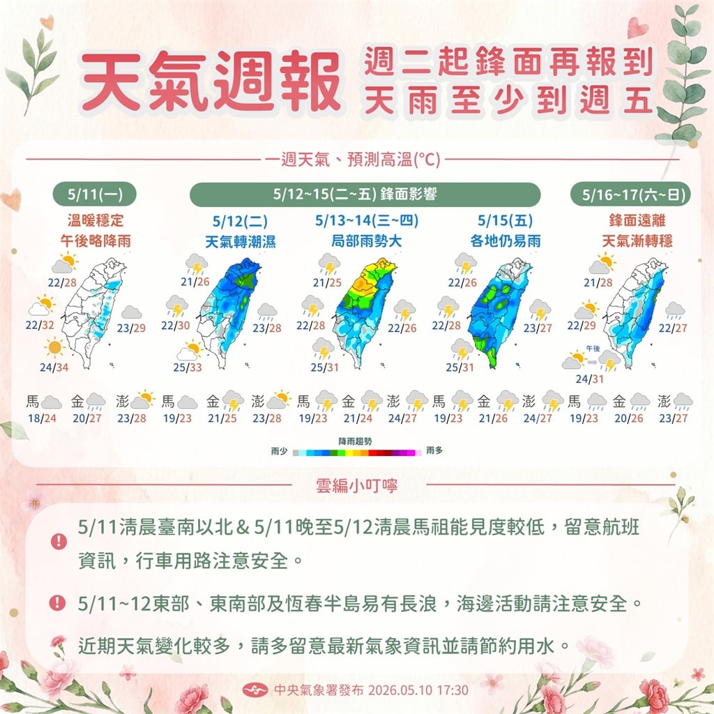 快新聞／把握好天氣！滯留鋒面明報到「雨勢連四天狂轟」