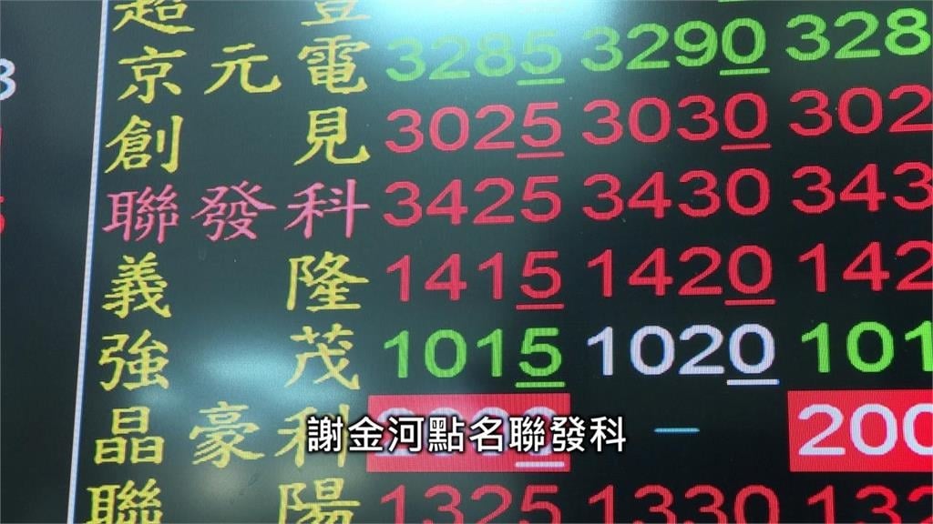 外媒憂崩盤稱「台股在玩火」！謝金河揭「2大關鍵」：是全球半導體太狂熱