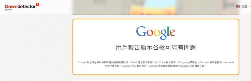 Downdetector網站接獲大量Google搜尋功能異常回報。（圖／翻攝自Downdetector網站）