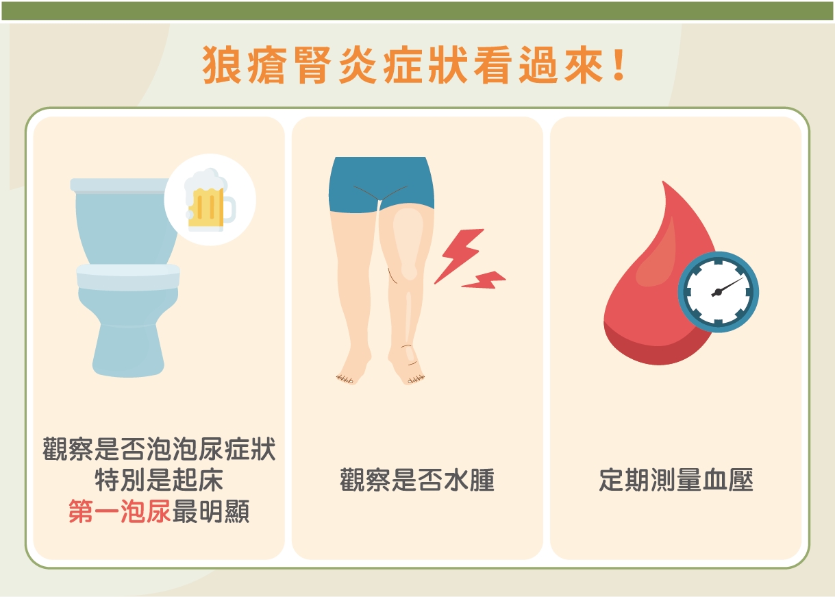 紅斑性狼瘡每2人就1人併發腎炎！新抗CD20標靶生物製劑助類固醇減量