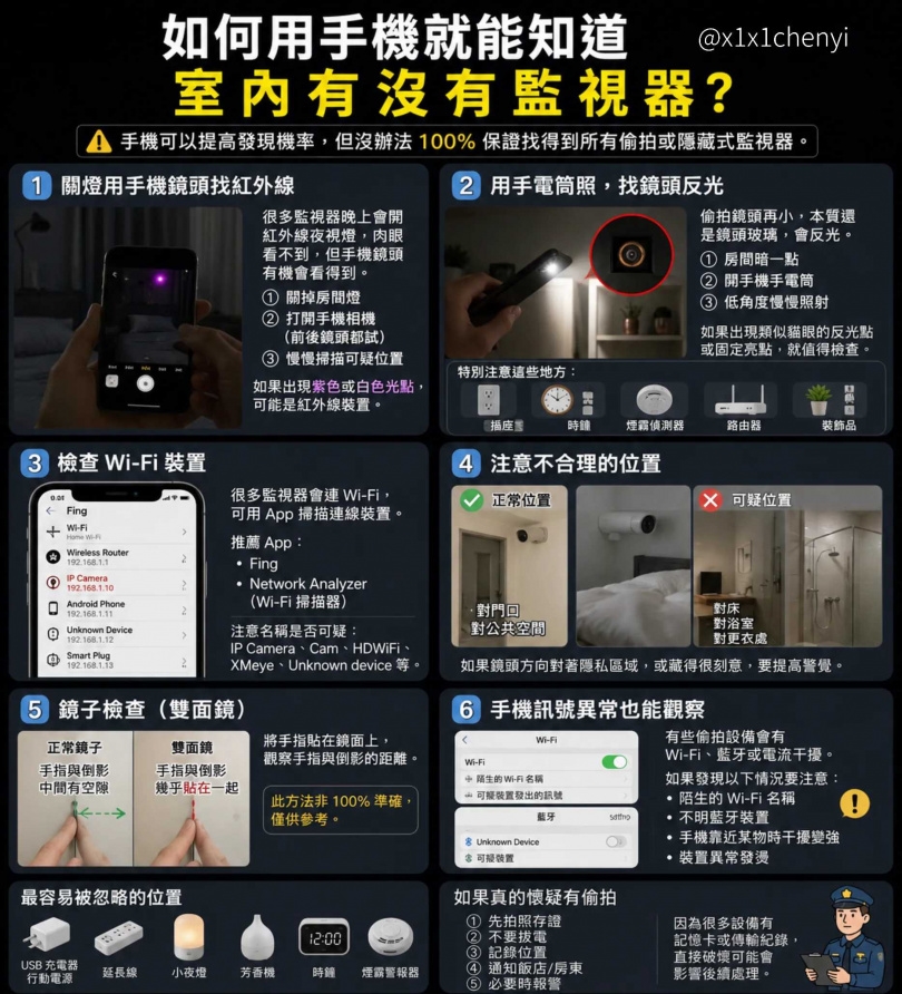 用手機查看是否有隱藏式監視器。(圖/@x1x1chenyi授權引用,以下同)